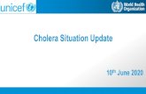 Cholera Situation Update - Yemenyemenhc.org/.../200610_HC_cholera-situation_AR-MS.pdfCholera Epidemiological Situation Wk 01 - Wk 22, 2019 & 2020 659 deaths (CFR 0.17%) reported in
