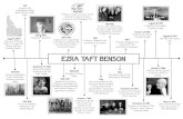 Ezra Taft Benson Chronology0e2adbce82be14fd6bcb... · Idaho to George Taft Benson and Sara Dunkley Benson. 1914-1919 Attends and graduates from Oneida Stake Academy in Preston, Idaho.