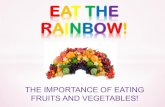 EAT THE RAINBOW!cmartindieteticintern.weebly.com/uploads/1/2/1/5/12156296/eat_the... · * RED * Has Lycopene that helps reduce risk of cancer, lower blood pressure, and support joints