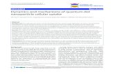 Dynamics and mechanisms of quantum dot nanoparticle ...web.ics.purdue.edu/~jfleary/nanomedicine_course...Nanoparticles for site-specific drug delivery represent a promising solution