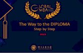 The Way to the DIPLOMA 05.07.2013. - 交通大學 Global MBA · 2019. 11. 11. · In case of change of thesis title it should be reported immediately to GMBA office. Hand in thesis