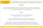 TECHNISCHE Equal Effectiveness Study on Pedestrian Protection · DRESDEN 16.04.2004 L Hannawald, F Kauer chart 2 EES - Step 1 Analysis of Upper legform to bonnet leading edge test