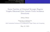 Some Families of Directed Strongly Regular Graphs Obtained ... - Olmez.pdf · Graphs Obtained from Certain Finite Incidence Structures Oktay Olmez Department of Mathematics Iowa State