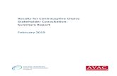 Results for Contraceptive Choice Stakeholder Consultation ...€¦ · The Results for Contraceptive Choice Stakeholder Consultation was co-convened by CCP and AVAC in Washington,