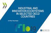 INDUSTRIAL AND INNOVATION ECOSYSTEMS IN ... - WordPress… · Feedstock/Technology push Market pull Push and pull Local access to feedstocks Mandates and targets Metrics, definitions,