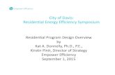 City of Davis: Residential Energy Efficiency Symposium · 9/1/2015  · Residential Program Design Overview by Kat A. Donnelly, Ph.D., P.E., Kirstin Pinit, Director of Strategy Empower