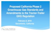 Proposed California Phase 2 Greenhouse Gas …...Presentation Outline Collaboration with U.S. EPA and NHTSA 2014-2016: Close coordination as Phase 2 program developed CARB staff submitted