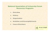 Nti lNational AitiA ssociation of Ui itU niversity FtF orest … · 2011. 1. 8. · Organization ¾Annual budget of approximately US$110,000 ¾Generated from membership dues and special