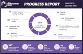 Innovation Hub Progress Report Infographic December 2018€¦ · licences granted Meetings with regtech entities Entities requested and received informal assistance Digital advice