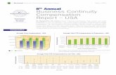 BCM Compensation Report · Certification - USA Increase in Compensation as a Result of Certification - USA Yes 23.97% No 76.03% Average Total FTE Compensation by Certification - USA
