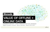 Bisnode VALUE OF OFFLINE + ONLINE DATA · ONLINE DATA EDOARDO JACUCCI–CHIEF PRODUCT OFFICER, BISNODE Digital Innovator´s Summit –Berlin, Germany –March 20-21 2017 Bisnode ...