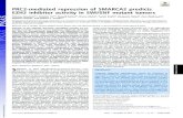PRC2-mediated repression of SMARCA2 predicts EZH2 ... · EZH2 inhibitor activity in SWI/SNF mutant tumors Thomas Januario a,1 , Xiaofen Ye a,1 , Russell Bainer b , Bruno Alicke c