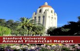 STANFORD UNIVERSITY · Stanford University Series 2013A 2044 3.56% 150,115 150,115 Stanford University Series 2014A 2054 4.25% 150,000 - Other 2014-2015 Various 67,364 68,347 Variable