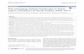 The changing malaria landscape in Aseer region, Kingdom of … · 2017. 4. 10. · The latest global strategy for malaria provides a techni-cal framework to accelerate progress toward