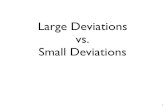 Large Deviations vs. Small Deviations · Small deviations vs. large deviations 4. Large and small deviations are incompatible Scale Prob. limit Small Deviation analysis Sm/√m const