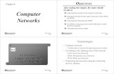 NETWORKS, Networks Computerfinancelab.nctu.edu.tw/www/DataStructure/ch6.pdf · ©Brooks/Cole, 2003 CATEGORIES OF NETWORKS 6.3 ©Brooks/Cole, 2003 Figure 6-3 Categories of networks
