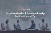 Data Visualization & Dashboard Design - Ivan Shamaev · Data Visualization & Dashboard Design Best Practices and Tips. Understanding the User is the Key to Designing User-Centric