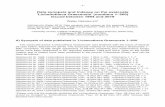Data synopsis and indexes on the exsiccata 'Lichenotheca ... · ‐ 9 - Data synopsis and indexes on the exsiccata 'Lichenotheca Graecensis' (numbers 1–500) issued between 1994