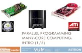 PARALLEL PROGRAMMING MANY-CORE COMPUTING: INTRO (1/5)rob/parallel-programming... · CUDA Toolkit 1.1 CUDA Toolkit 2.0 • Win XP 64 • Atomics support Tools updates • Multi-GPU
