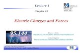 L1 Ch1 F14 - uml.edufaculty.uml.edu/Andriy_Danylov/Teaching/documents/L1Ch1F14.pdf · 09.05.2014 Physics II 95.144. Department of Physics and Applied Physics 95.144, Fall 2014, ...