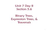 Unit 7 Day 8 Section 5.6 Binary Trees, Expression Trees, & … · 2018. 5. 16. · Once an expression is represented as a binary tree, the computer must have a systematic way of “looking