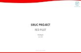 SRUC PROJECT - RED PILOT, Final Report · 2017. 2. 23. · Jamaica. Tel: 876-968-7859. The firm is a full scale market research and management consultancy company that conducts commercial