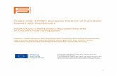 Project title: EPNET: European Network of E-portfolio Experts and … · 2015. 11. 5. · E-PORTFOLIO COMPETENCY RECOGNITION AND ACCREDITATION FRAMEWORK Introduction Glossary Section