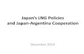 Japan’s LNG PoliciesHenry-Hub linked pricing of non-US LNG(Trinidad and Tobago, Egypt) 2. May 2014, Kansai Electric and Cheniere 3. June 2014, Chubu Electric and Cheniere Start of