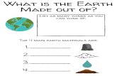 Earth Materials - 4th - The Parklands of Floyds Fork · Earth Materials - 4th Author: Elizabeth Willenbrink Keywords: DAD4Bbz_-yc,BACvkJAzxxw Created Date: 3/31/2020 2:51:23 PM ...