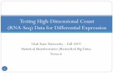 Testing High-Dimensional Count (RNA-Seq) Data for ... · 3 Example – 3 treated vs. 4 untreated; read counts (RNA-Seq) for 14,470 genes Published 2010 (Brooks et al., Genome Research)