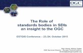 The Role of standards bodies in SDIs an insight to the OGC€¦ · Finland (5) • City of Helsinki • Finnish Meteorological Institute ... Danish Geodata Agency ... Source: Open