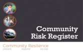 Community Risk Register - East Hampshire · Flooding FLOODING Many people think that flooding will never happen to them – but it could. Our local area is at risk of coastal, fluvial,