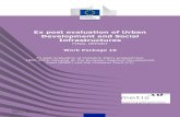 Work Package 10 - European Commission2016 EN Ex post evaluation of Urban Development and Social Infrastructures FINAL REPORT Work Package 10 Ex post evaluation of Cohesion Policy programmes