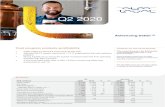 Q2 2020 - alfalaval.com · 4/23/2020  · Alfa Laval nd Quarter 20 20 Q2 4 25 Income analysis Q2 Jan-Jun Jan-Dec Last 12 SEK millions 2020 2019 2020 2019 2019 months Net sales 10,455