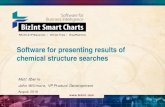 Software for presenting results of chemical structure searches · Software for presenting results of chemical structure searches Patents & IP Sequences | Clinical Trials | Drug Pipelines