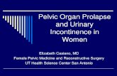 Pelvic Organ Prolapse and Urinary Incontinence in Women · is the posterior, or back wall, of the vagina that relaxes ... physical exertion – cough/ laugh/ sneeze/ exercise ...