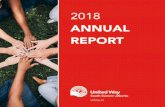 AnnualReport2018...United Way campaign are vital to our ongoing success. With volunteers overseeing fundraising efforts, we remain one of the most effective charities in our region.
