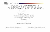 Prague, 8-11 June 2009 VOLTAGE DIP IMMUNITY CLASSES AND … · 2018. 9. 10. · Prague, 8-11 June 2009 RT2a - VOLTAGE DIP IMMUNITY CLASSES AND APPLICATIONS Class D As proposed by