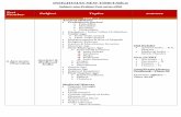INSIGHTSIAS-NEW TIMETABLE · Special provisions for SCs, STs, BCs, Minorities & Anglo-Indians Rights and liabilities of the Government Authoritative text in Hindi Language Anti-defection