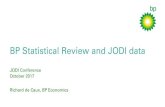 BP Statistical Review and JODI data · 2017. 10. 15. · BP Statistical Review and JODI data JODI Conference . October 2017 . Richard de Caux, BP Economics