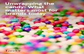Unwrapping the candy: What matters most for brands today · 2016. 9. 14. · Unwrapping the candy: What matters most for brands today Lulu Raghavan, Managing Director, ... brands