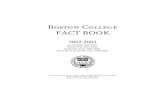 Boston College FACT BOOK...2 Foreword The Boston College Fact Book captures and summarizes much of the important current and historical information about BostonCollege. The Fact Book