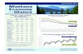 Montana Economy at a Glance - September 2019lmi.mt.gov/Portals/193/Publications/LMI-Pubs/Labor Market...Movers who make long-distance moves from other states are an important part