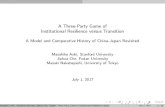 A Three-Party Game of Institutional Resilience versus ...iea-world.org/wp-content/uploads/2017/07/Jiahua... · Introduction Background of this paper Masahiko Aoki, Stanford University