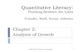 Crauder, Noell, Evans, Johnson...Graphs: Picturing growth Understand various types of graphs: bar graphs, scatterplots, line graphs, and smoothed line graphs. Growth rates and graphs: