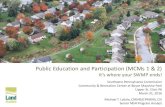 Public Education and Participation (MCMs 1 & 2) · 2020/1/16  · Public Education and Participation (MCMs 1 & 2) It’s where your SWMP ends! Southwest Pennsylvania Commission Community