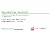 Embedded Value – Quo Vadis?€¦ · Embedded Value – Quo Vadis? A XIV. Altenburger Gyula Szimpózium 21 May 2004. SEITE 2 Agenda Introduction Valuation Methods Market-consistent