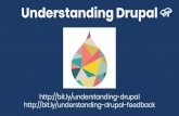 Understanding Drupal · Drupal as a CMS Drupal is a content management system. It allows multiple people to participate in the creation of content. Also, it is possible to establish