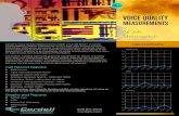 VOICE QUALITY MEASUREMENTS - cordell.com Literature2020_Metaswitc… · Cordell Voice Quality Measurement for Metaswitch 2 VOICE QUALITY MEASUREMENTS (VQM) for Metaswitch A DIVISION