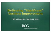 Delivering Significant business improvementbusiness ... · Exec. Assessment + select deep dives Use of capabilities to set roadmap milestones Measure on-going maturity of critical